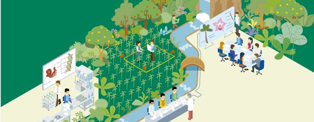 Ilustración de personas en un laboratorio al aire libre rodeado de plantas